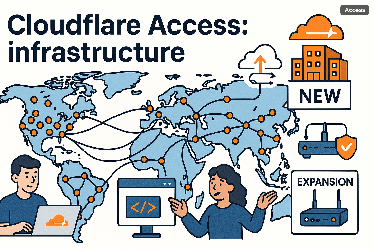 Cloudflare Access infraestrutura: como substituir VPNs corporativas com edge computing