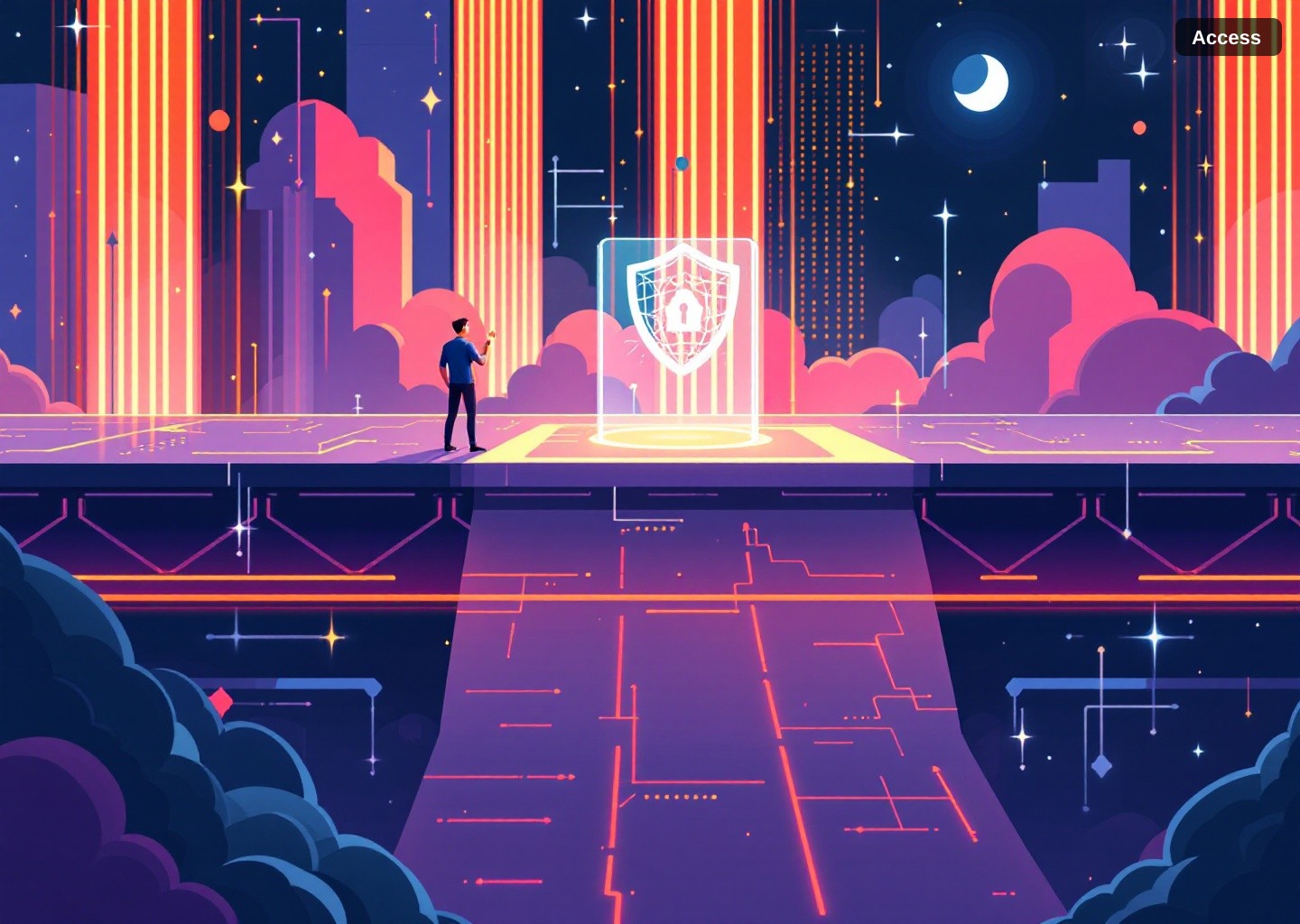 Cloudflare Access segurança: Zero Trust para APIs de IA no Search e Gateway
